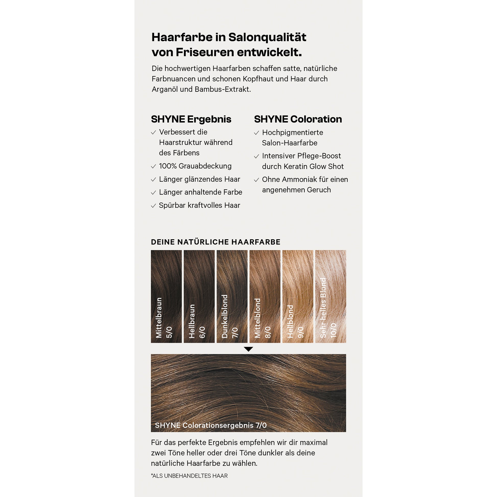 Keratin Color Ibiza Packaging Ausgangshaarfarbe