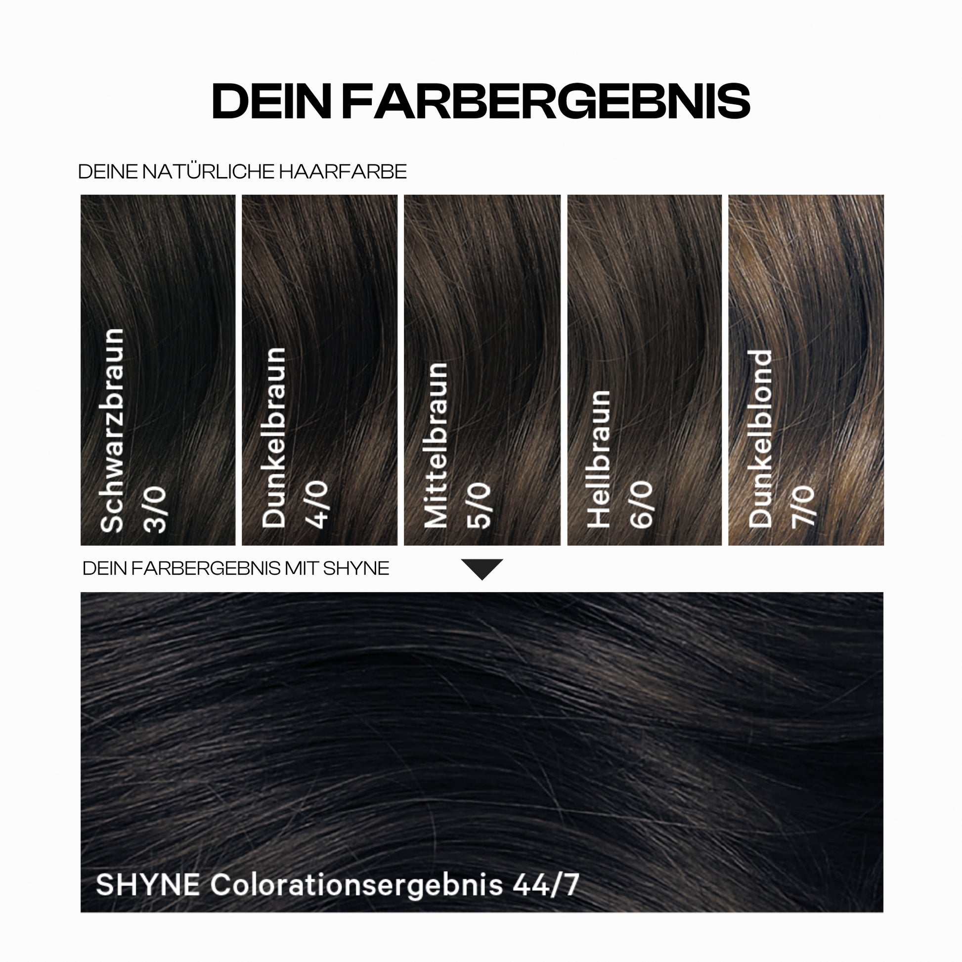 Keratin Color Athens Farbergebnis