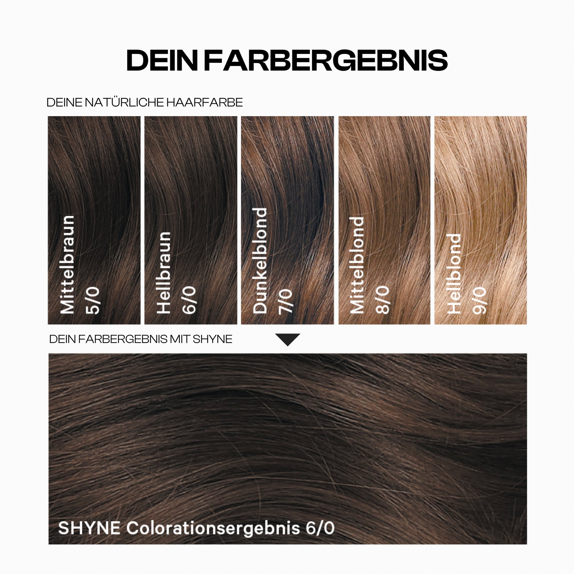 Keratin Color Berlin Farbergebnis