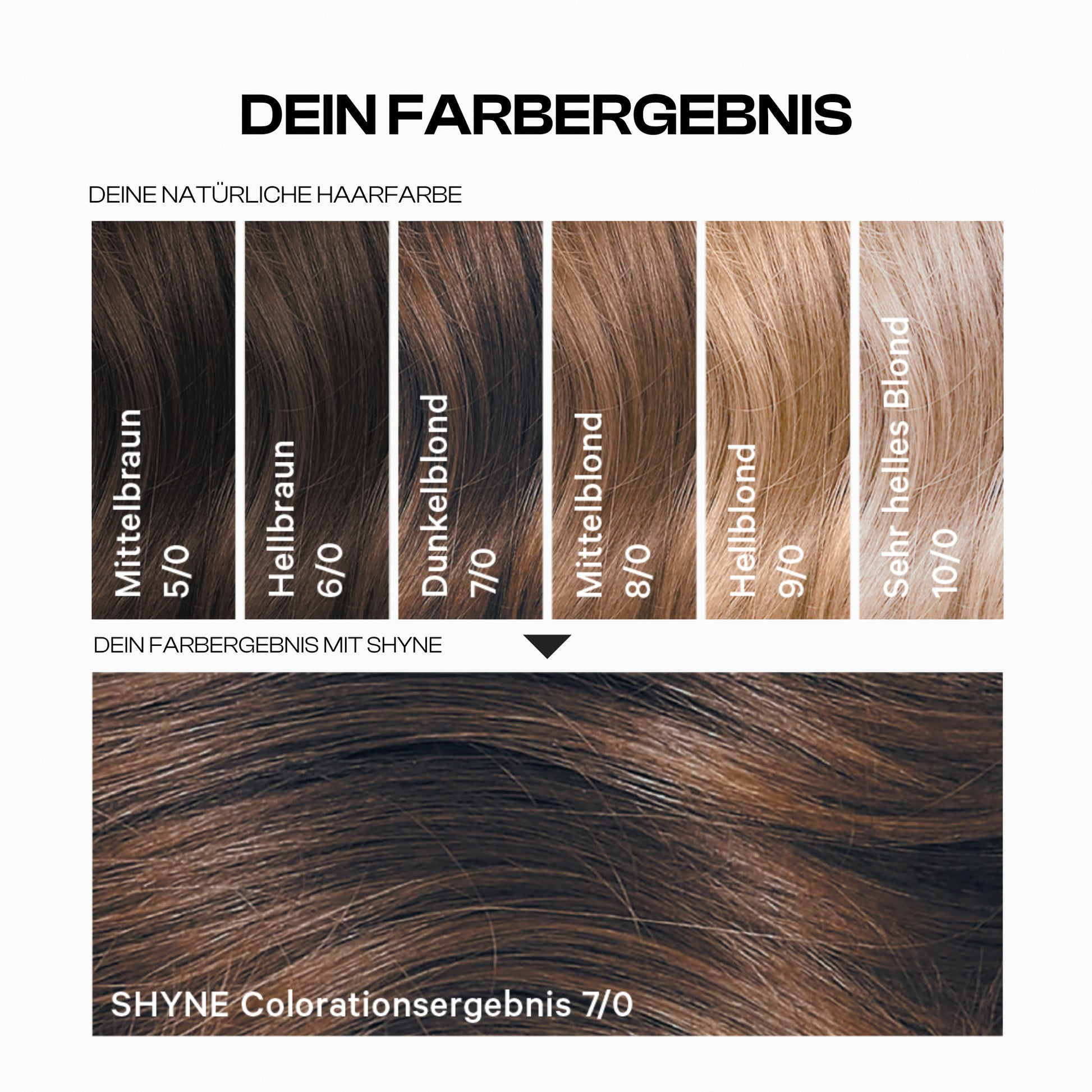 Keratin Color Ibiza Ergebnis