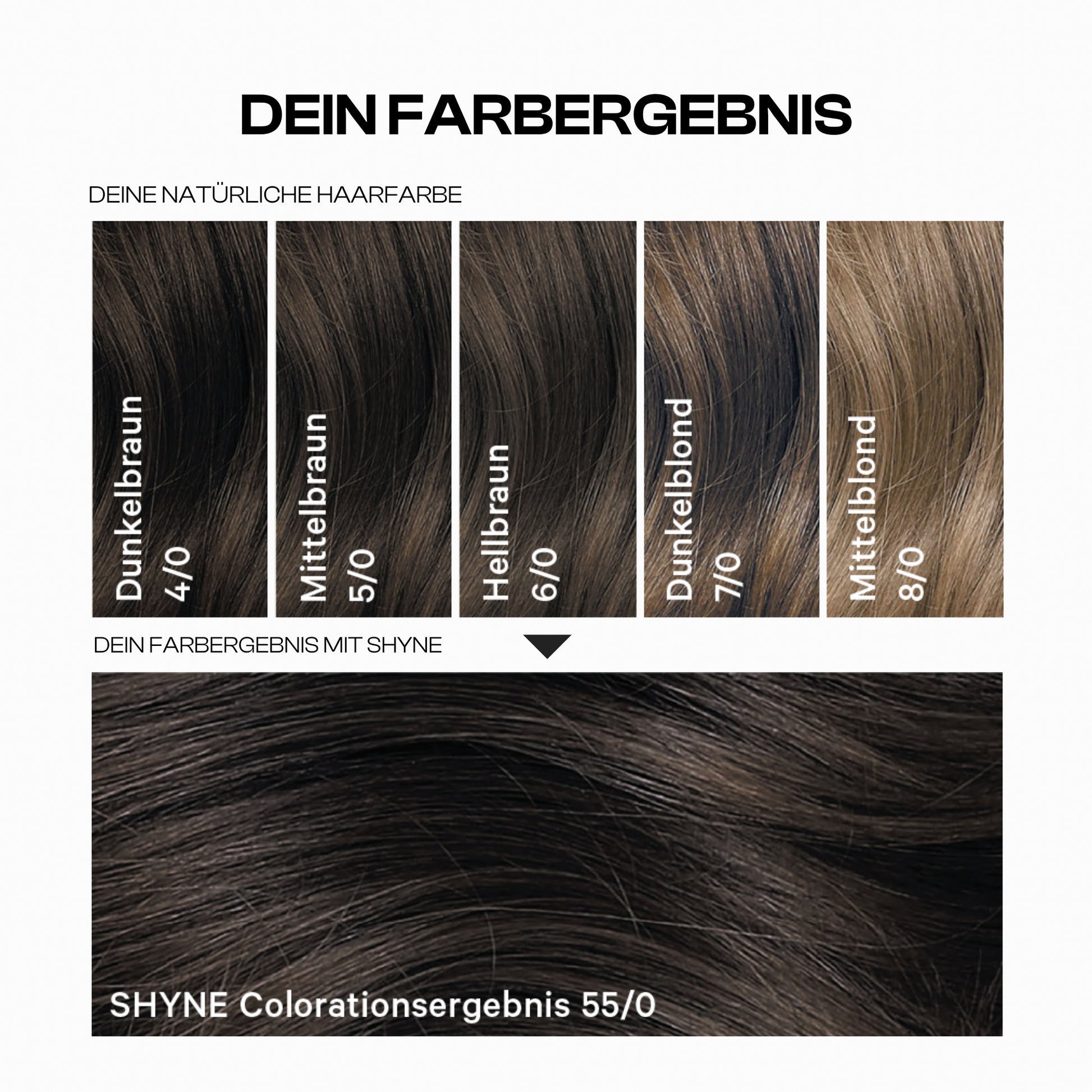Keratin Color Barcelona Farbergebnis